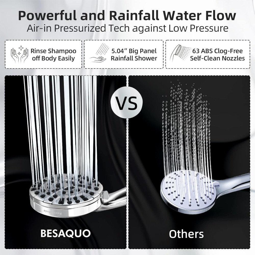 Soffione doccia ad alta pressi - High Pressure Shower Head Handheld recensione e prezzo