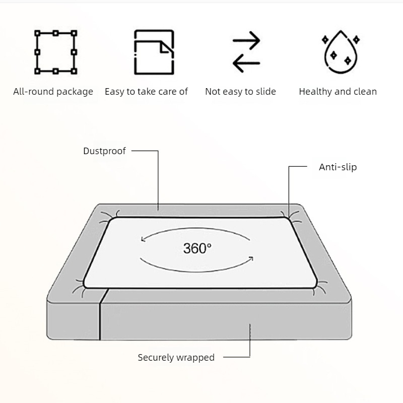 Nuovo lenzuolo con angoli in m - Fitted Bed Sheets Deep Pocket recensione e prezzo