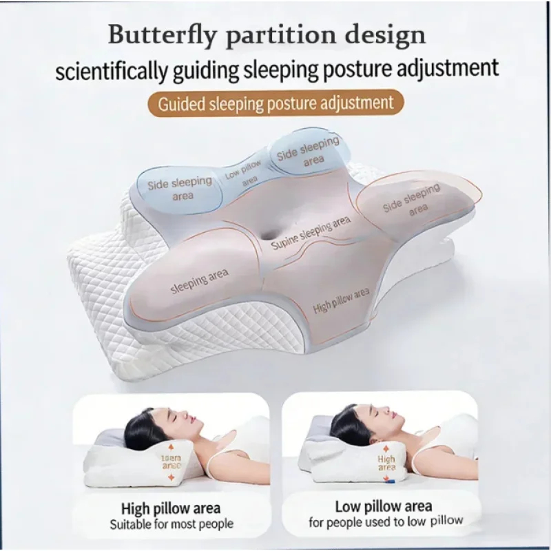 Cuscino Cervicale in Memory Fo - Memory Foam Orthopedic Pillow Neck Pain recensione e prezzo