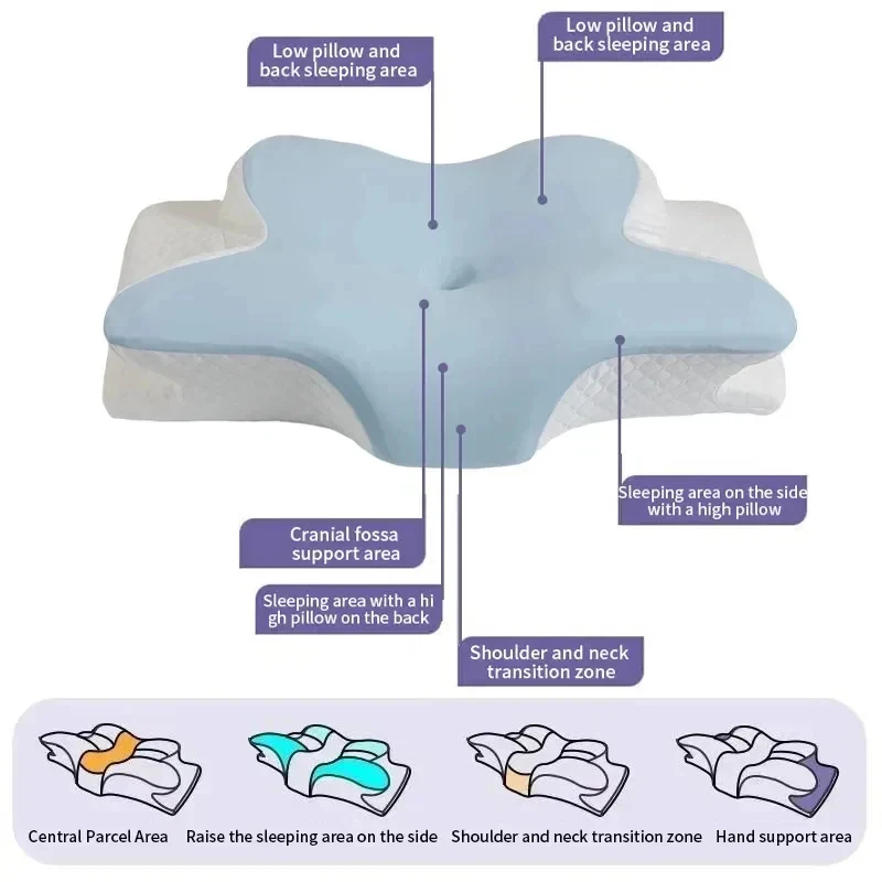 Cuscino Cervicale in Memory Fo - Memory Foam Orthopedic Pillow Neck Pain recensione e prezzo