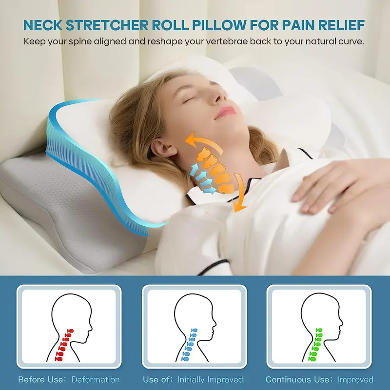 Cuscino ortopedico inodore per - Memory Foam Orthopedic Pillow Neck Pain recensione e prezzo
