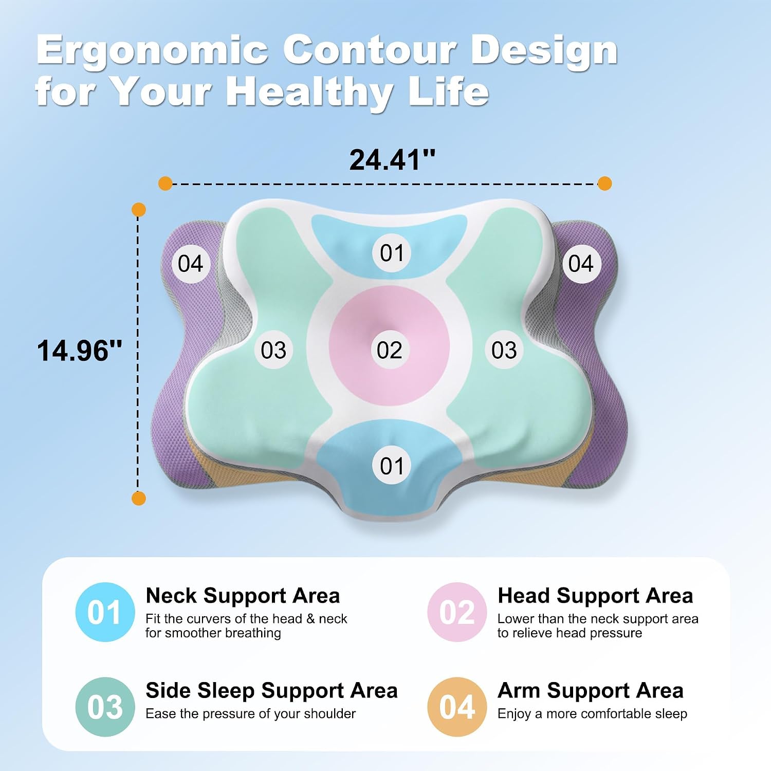 Cuscino cervicale per il solli - Memory Foam Orthopedic Pillow Neck Pain recensione e prezzo