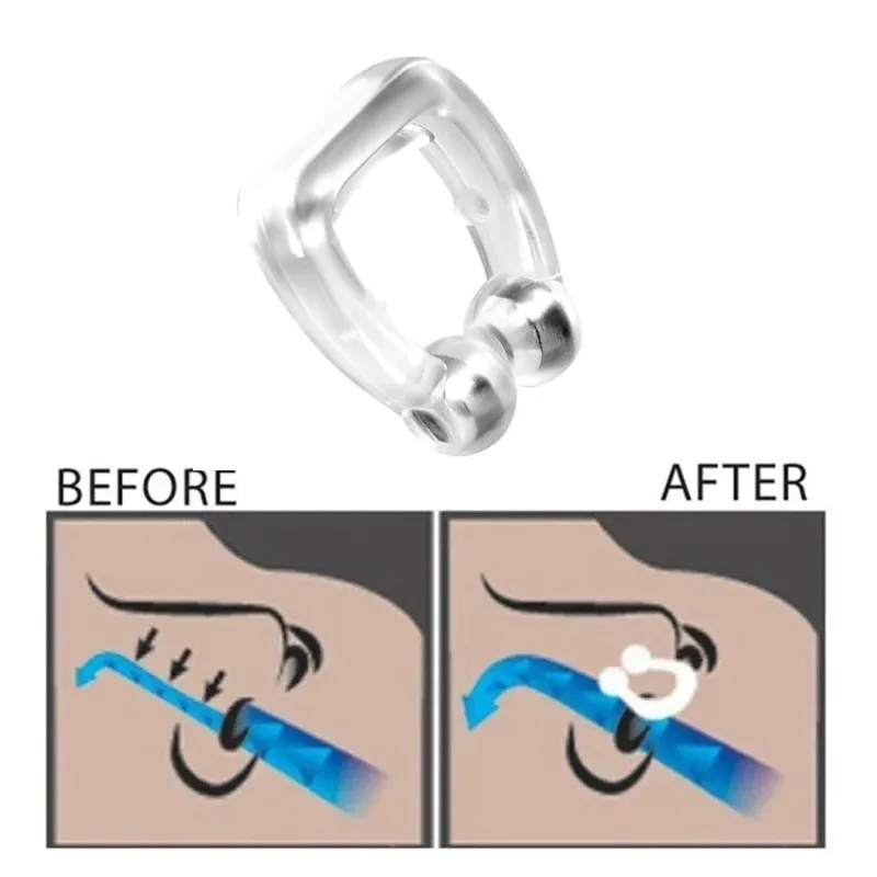 1/2/3/4/5/6 Pezzi Dispositivo  - Anti Snore Contour Pillow recensione e prezzo