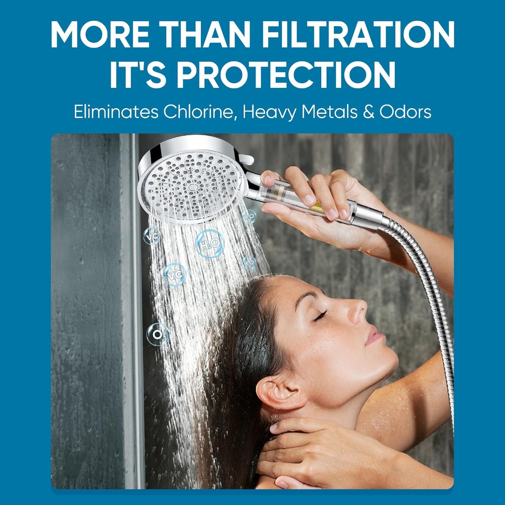 Soffione doccia filtrante con  - High Pressure Shower Head Handheld recensione e prezzo