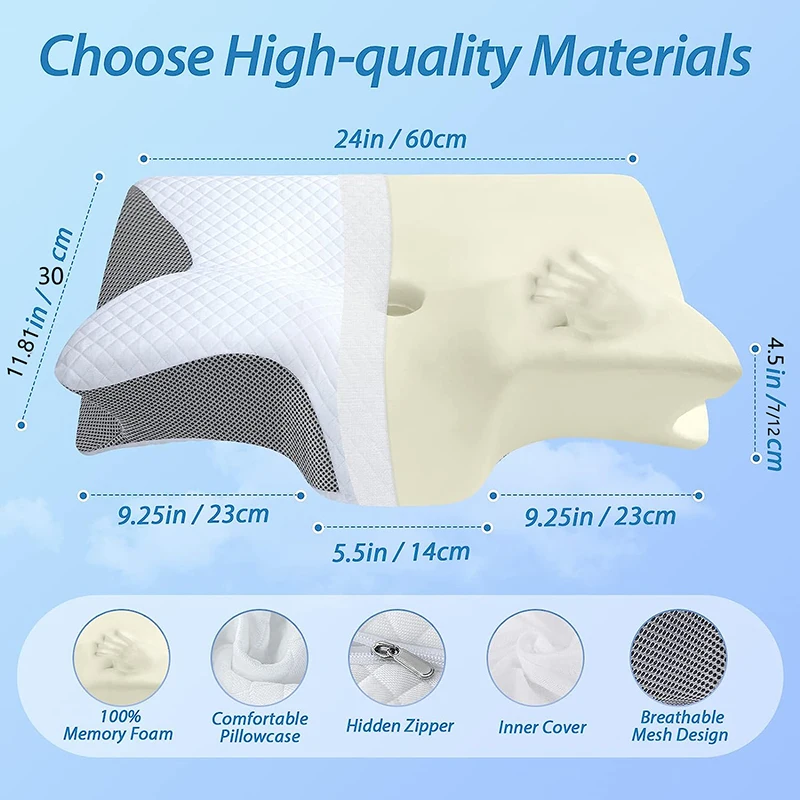 Cuscino Ortopedico per il Coll - Memory Foam Orthopedic Pillow Neck Pain recensione e prezzo