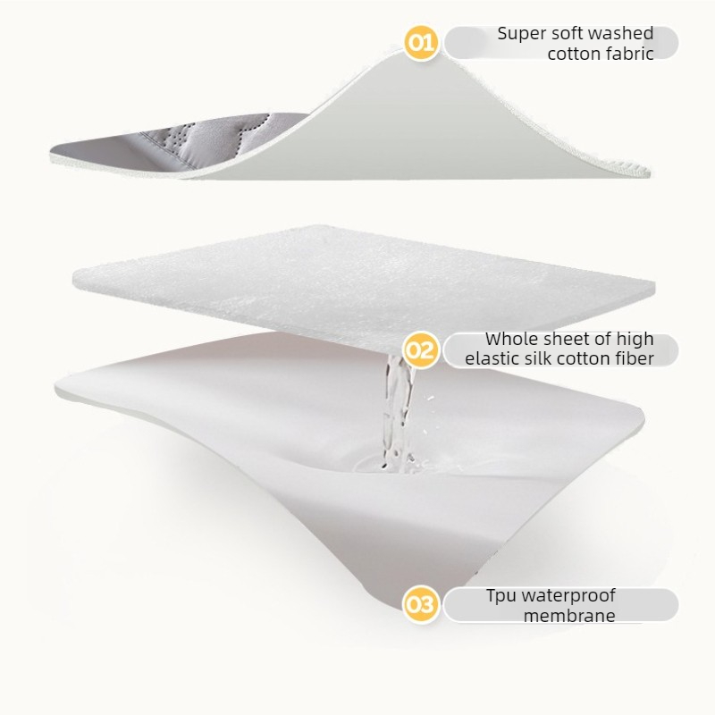 Coprimaterasso Trapuntato a Ul - Waterproof Mattress Protector Breathable recensione e prezzo