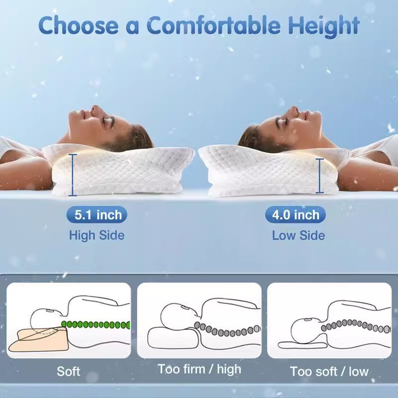 Cuscino ergonomico ortopedico  - Memory Foam Orthopedic Pillow Neck Pain recensione e prezzo
