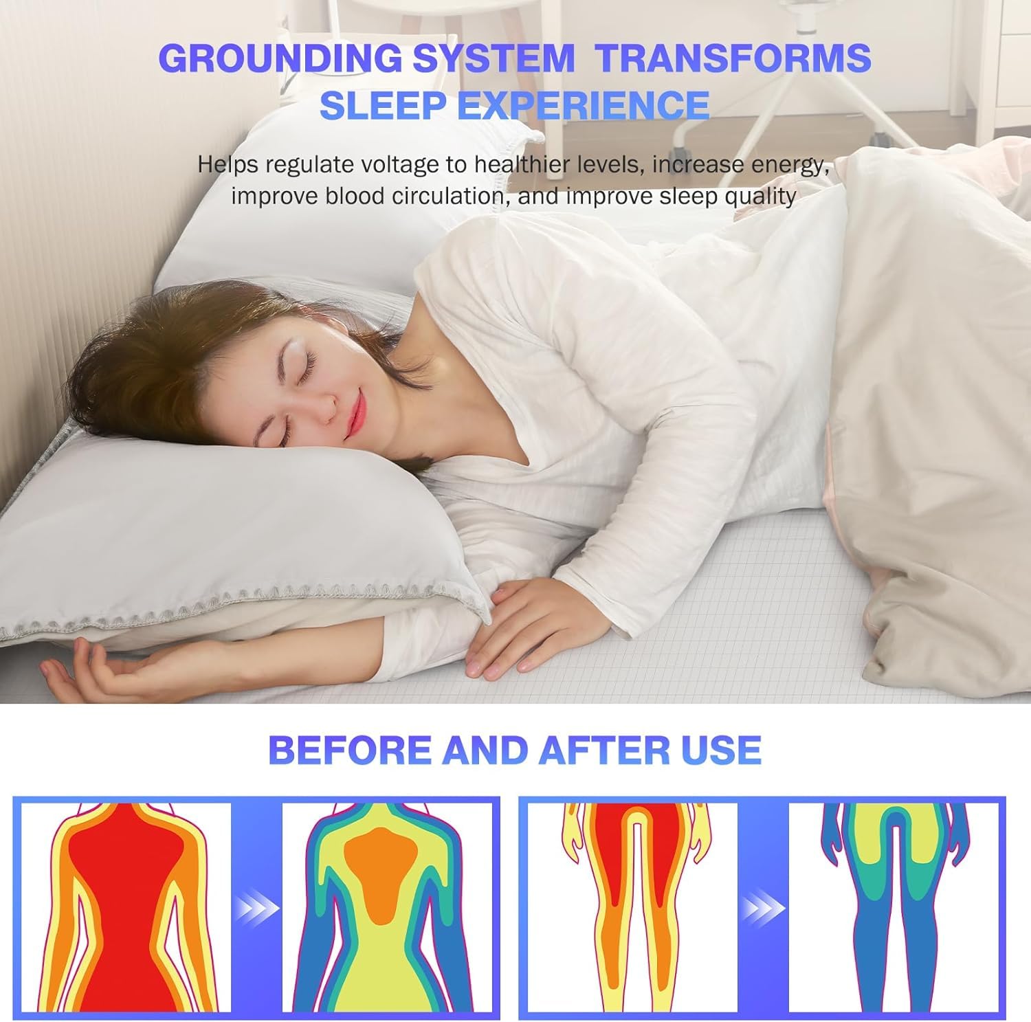 Lenzuolo di messa a terra 90%  - Fitted Bed Sheets Deep Pocket recensione e prezzo